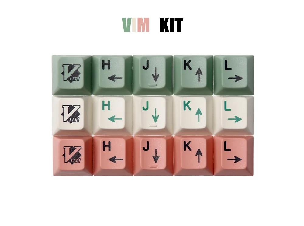 [In Stock] R4 Enjoypbt 9009 keycap Cherry profile Dye-subbed keys International kit VIM kit for cherry mx mechanical keyboard - Цвет: VIM KIT