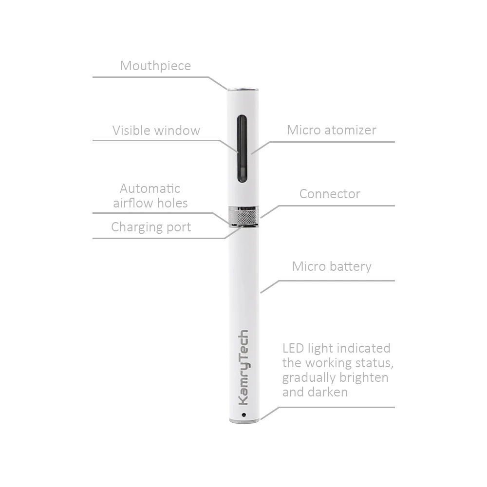 2pcs Kamry Micro Mini E-Cigarette Kit KamryTech Vape Pen Electronic Cigarette CBD vape pen Vaporizer E-Hookah fit oil | Электроника