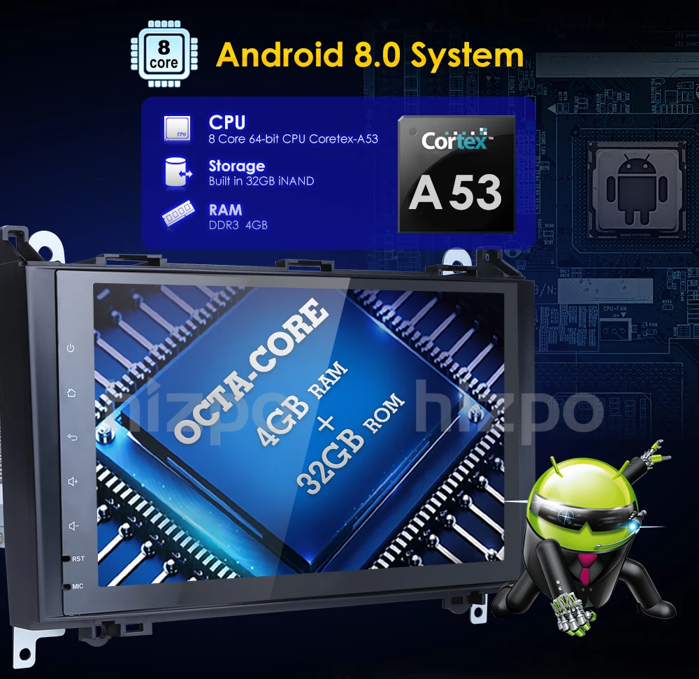 HIZPO OTCA core 4G ram Автомобильный мультимедийный плеер для Mercedes/Benz/W169 W245 W639 W906 Sprinter B160 B170 B200 TPMS DAB+ OBD2 HD tv