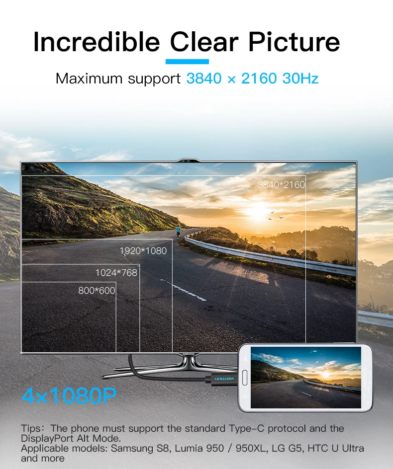 Vention USB Type C в HDMI 1.8 м кабель USB 3.1 Type-C Мужчина HDMI Кабель-адаптер Поддержка 3840*2160 30 Гц для MacBook Google Pixel