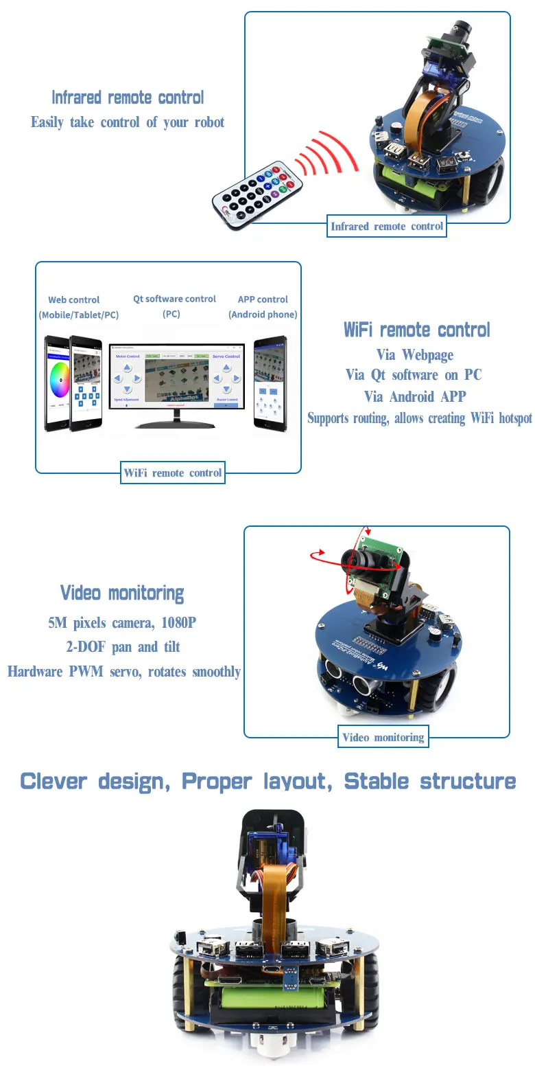 AlphaBot2 робот строительный комплект для Raspberry Pi Zero WH, с контроллером Raspberry Pi Zero WH(встроенный WiFi, предварительно припаянные разъемы