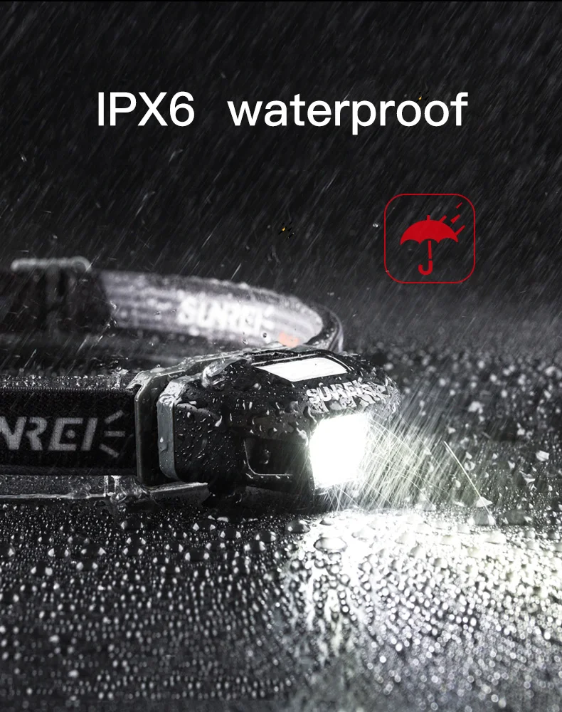 SUNREI Ree светодиодный наружный налобный светильник, Легкий головной светильник IPX6, водонепроницаемый, 7 режимов, с батареей, SOS, сигнал тревоги для пеших прогулок