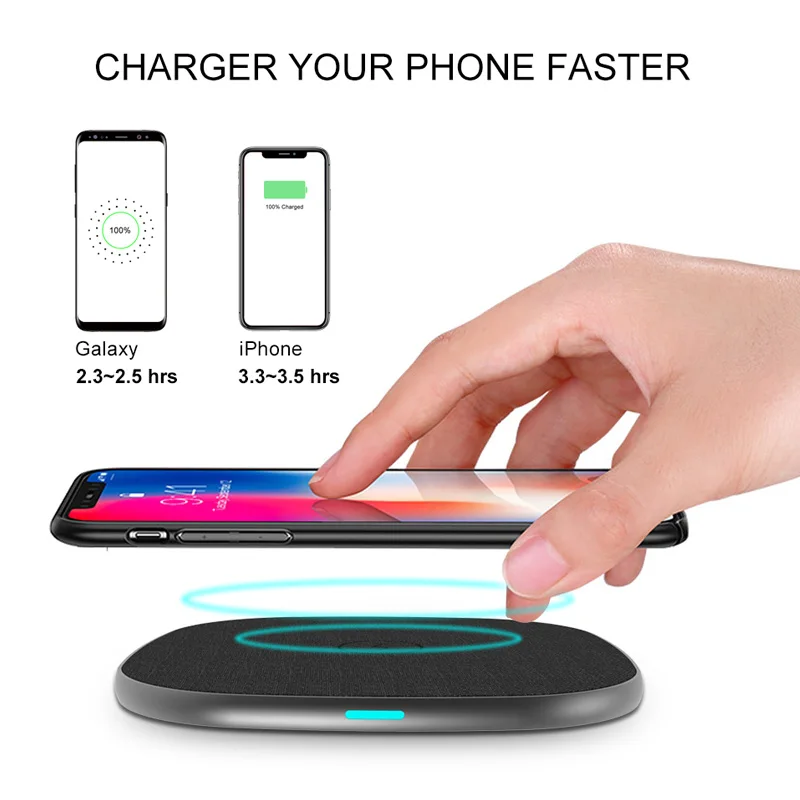 Fast Wireless Charger Pad For Samsung Galaxy note 5 8 S9 10w quick Ultra-thin QI iphone XS Max X XR Plus | Мобильные телефоны и