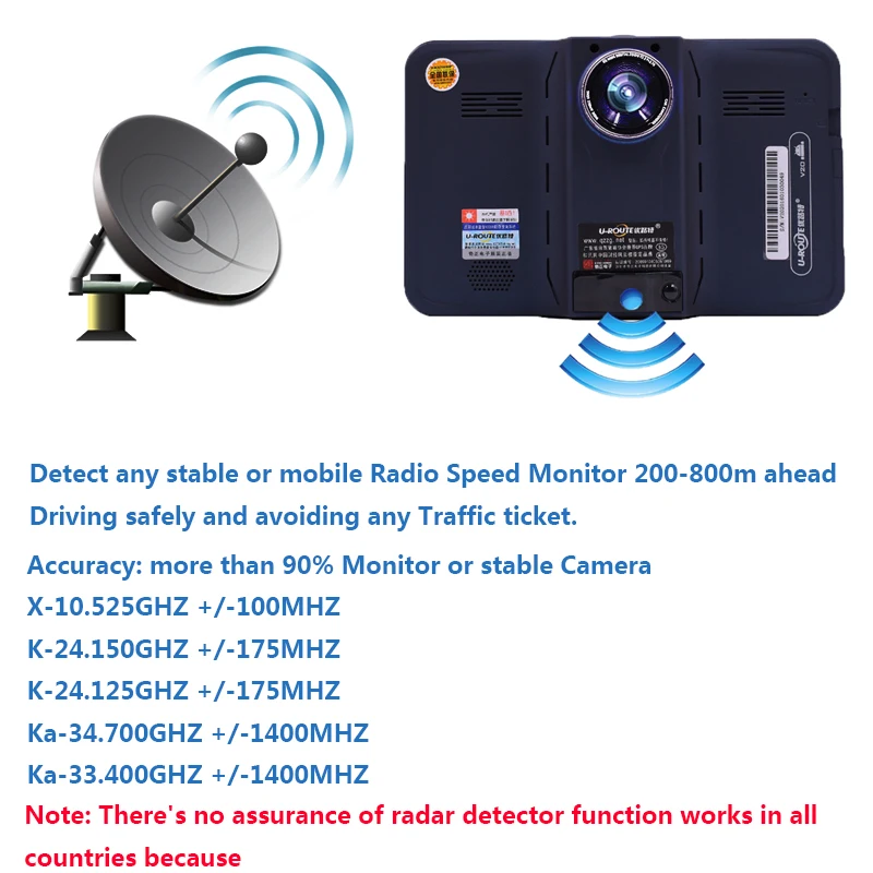 Sbhei 7 дюймов gps навигация android радар детектор с DVR заднего вида Автомобильный