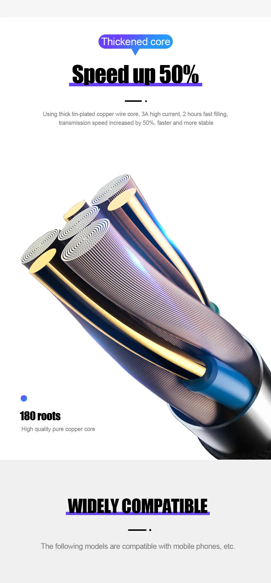 ZNP кабель usb type C для samsung S10 S9 S8 mate 20 Pro 3A Быстрая зарядка usb type C кабель для передачи данных для Redmi Note 7 Pro шнур зарядного устройства