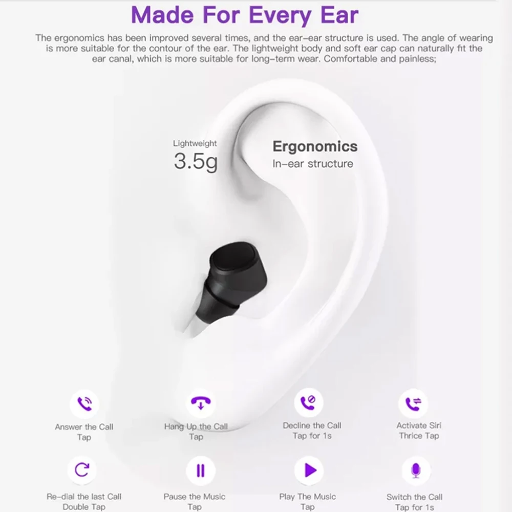 T1X Bluetooth беспроводные наушники 3D стерео звук беспроводные наушники IP67 водонепроницаемая гарнитура с зарядным отсеком