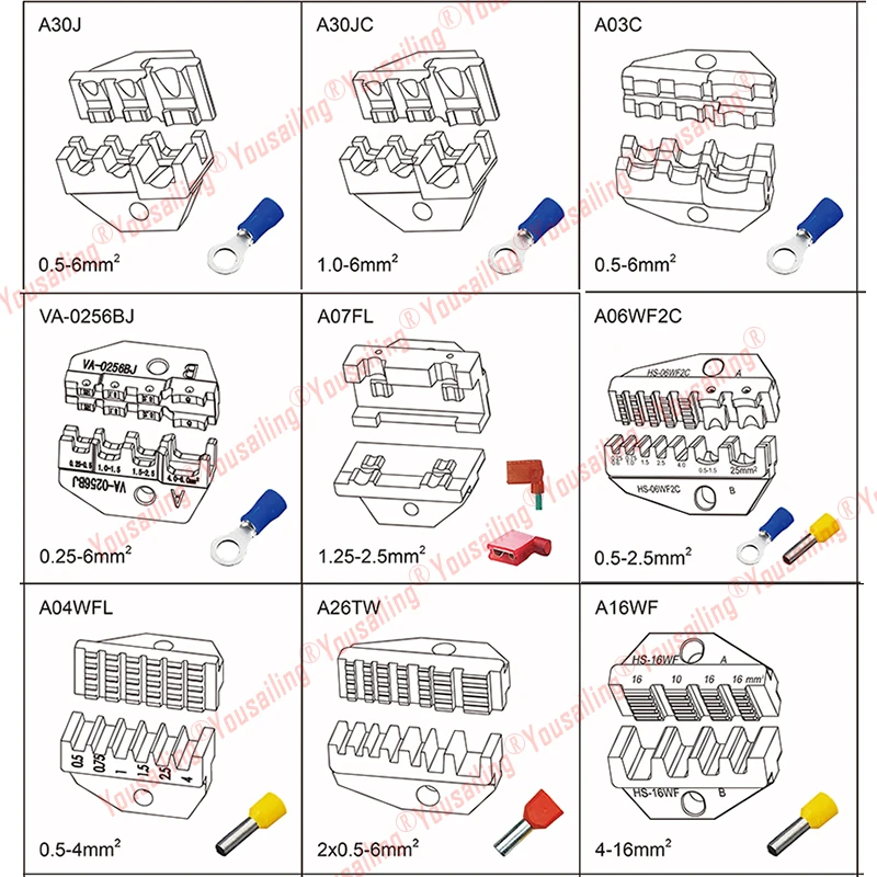 Обжимной инструмент челюсти обжимной рот собирает обжимные аксессуары