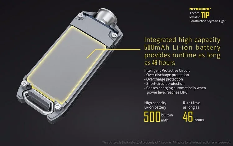 Топ продаж NITECORE металлический USB Перезаряжаемый встроенный аккумулятор кнопочный светильник с наконечником для улицы, для ежедневного походов, рыбалки, путешествий