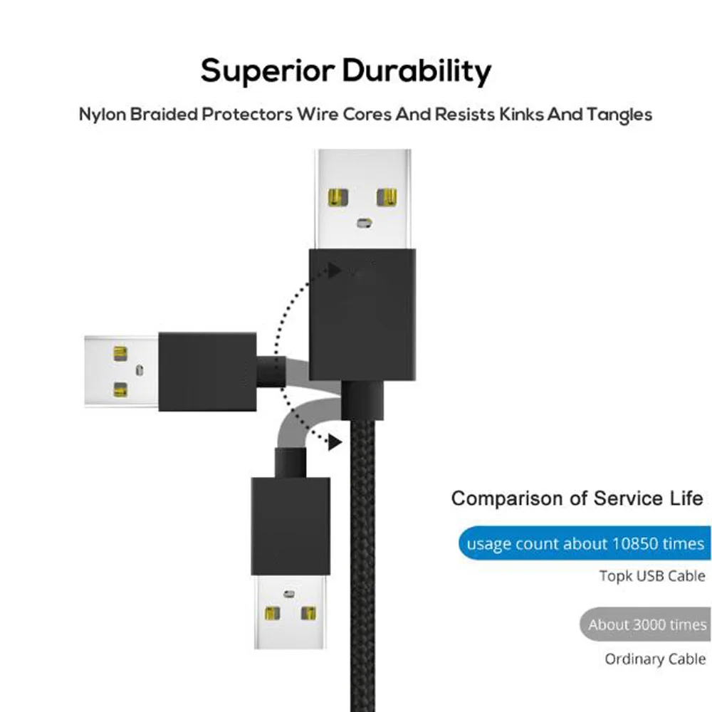 3 в 1 USB Магнитный зарядный кабель Реверсивный для передачи данных Быстрая зарядка