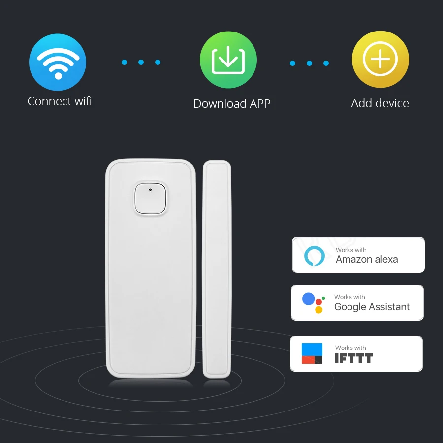 WI-FI умный дом дверная сигнализация Системы двери/оконный датчик приложение Управление уведомления беспроводной, оконный, дверной открытие Сенсор