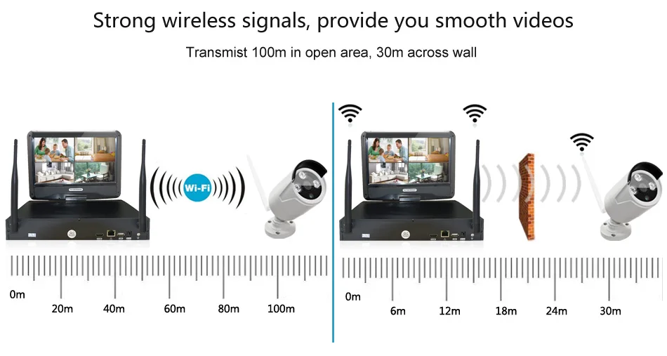 Home Surveillance System Wifi 8CH NVR 10.1 Inch LCD Display 960P HD Plug Play Waterproof Security Camera Wireless Outdoor|system camera|system