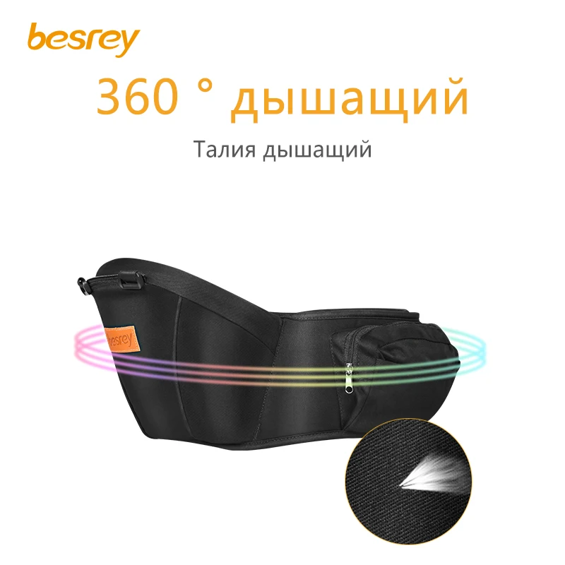 Besrey Регулируемый 0-36 м эргономичный Детский рюкзак для переноски Портативный детский слинг обертывание хлопок младенец новорожденный кенгуру мешок Хипсит