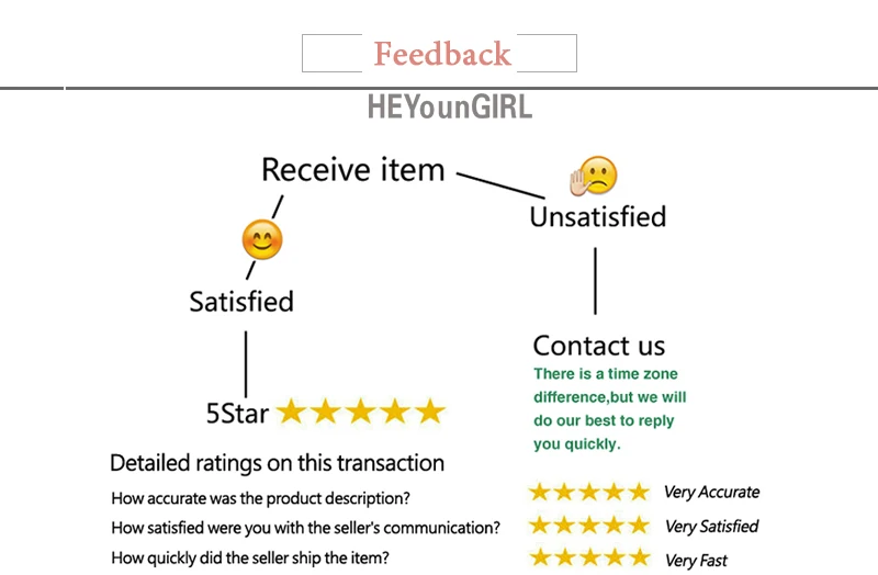 HEYounGIRL повседневные шорты с высокой талией, женские Сексуальные облегающие черные шорты из спандекса, корейская мода, женские мини шорты, летние