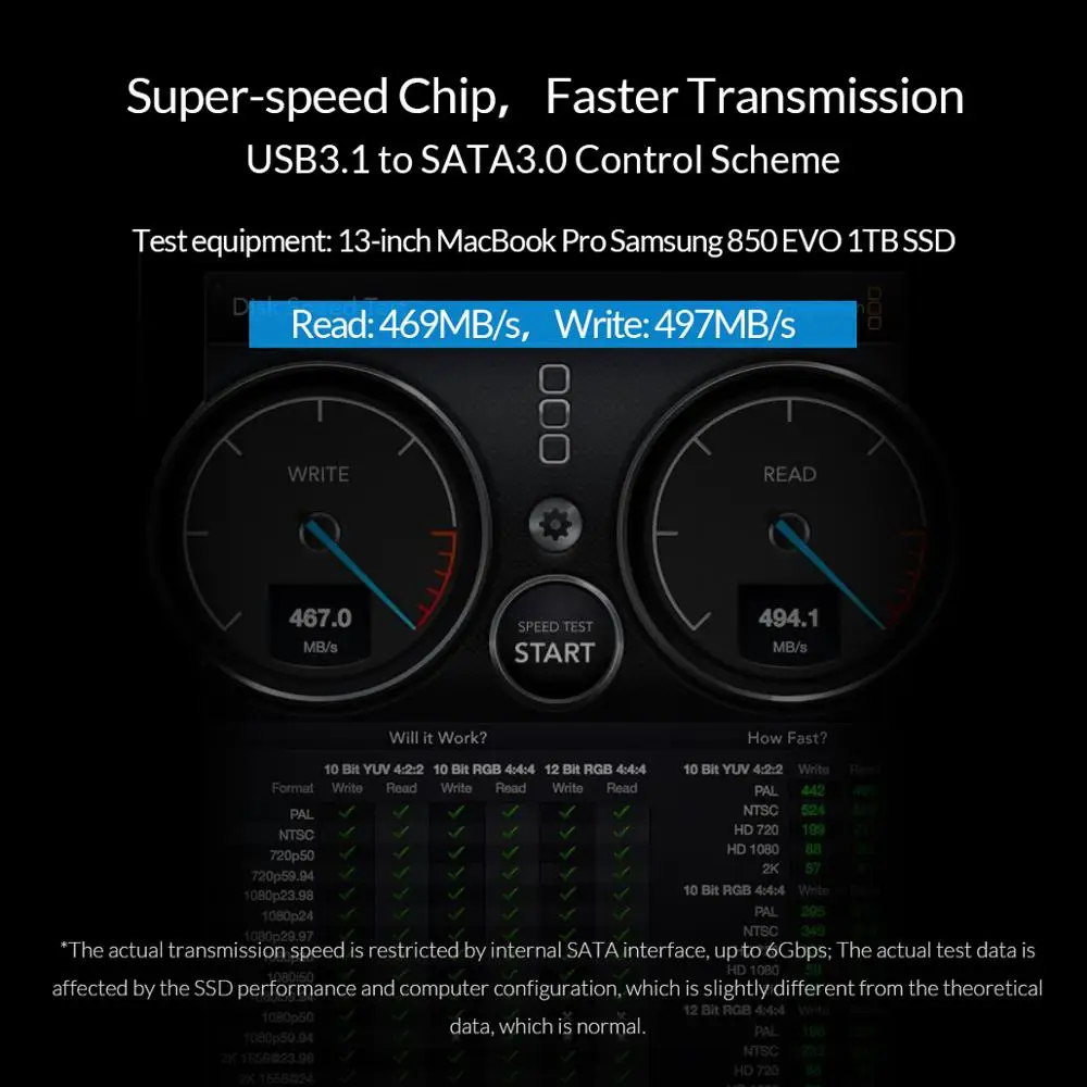 Жесткий диск ORICO 2 5 дюйма чехол SATA к USB 3 1 Gen2 10 Гбит/с внешний жесткий типа с корпус