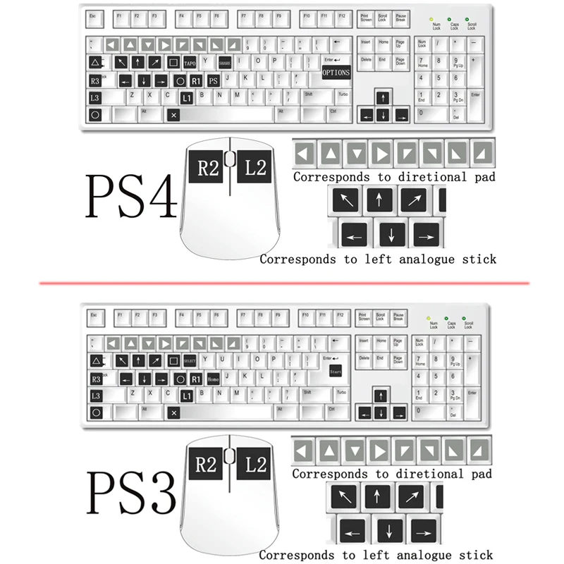 Высокое качество игровой адаптер клавиатура мышь конвертер для Winbox P1 PS3 PS4 XBOX Switch