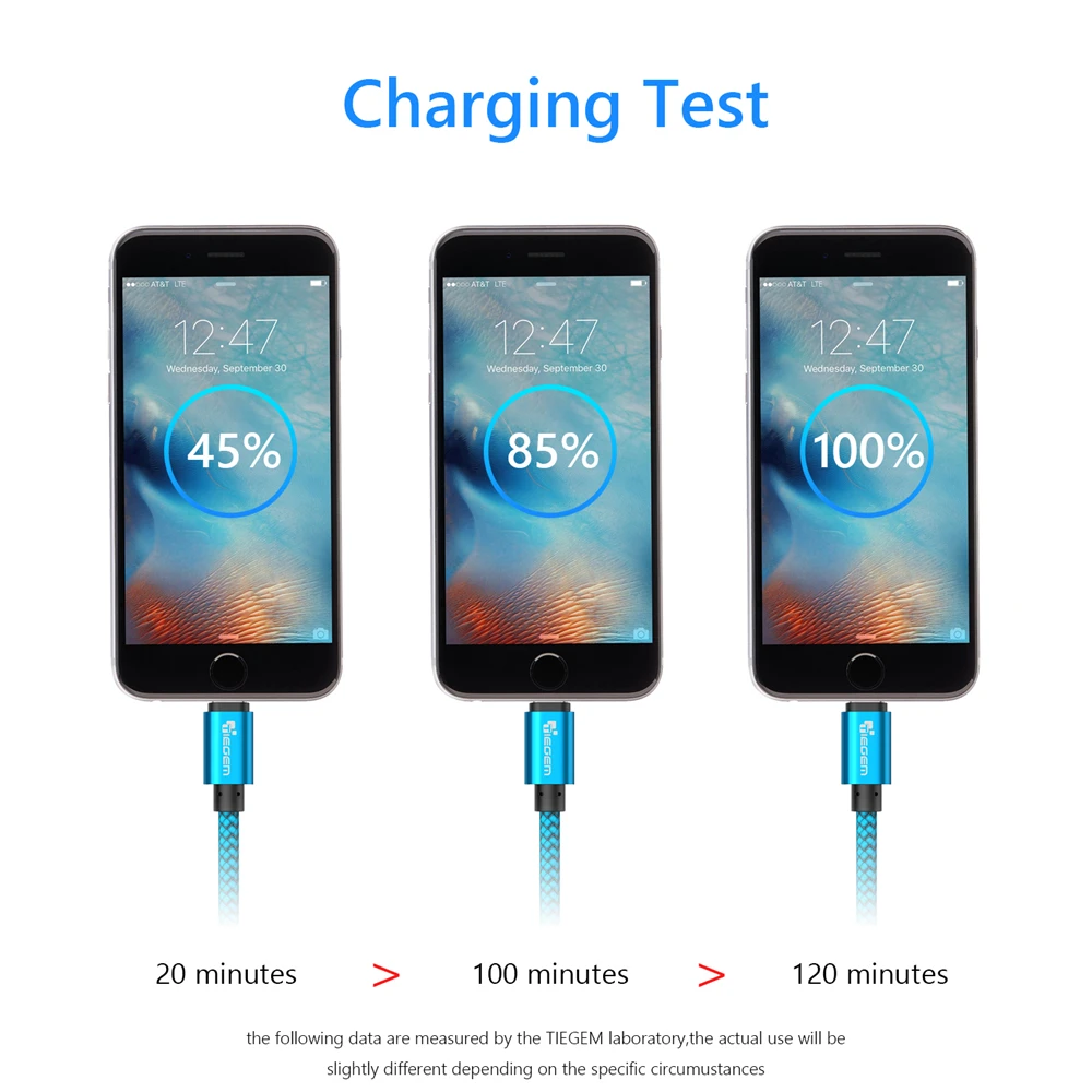 USB кабель Tiegem для iPhone 7, 8, 6, 5, 6s, S, 5, se plus, X, XS, MAX, XR, кабель для быстрой зарядки, Usb кабель для мобильного телефона, 3 м