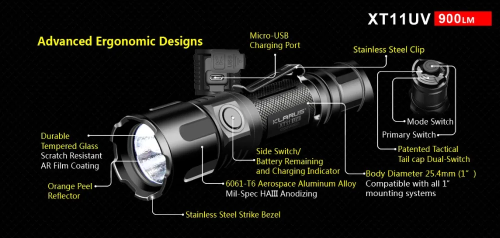 klarus XT11UV светодиодный вспышка светильник UV светильник CREE XP-L V3 3* 365nm UV 900LM USB Перезаряжаемые вспышка светильник с 18650 Батарея