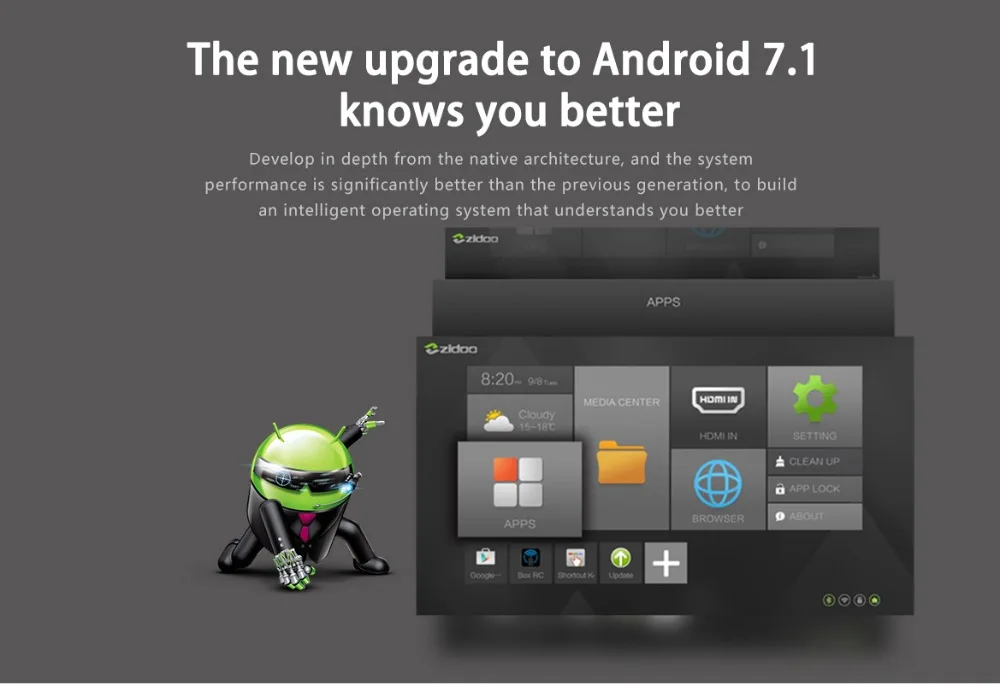 Zidoo Z10 Android 7,1 ТВ-приставка 1000M LAN 4K HDR смарт-приставка Realtek RTD1296 2 Гб ОЗУ 16 Гб ПЗУ поддержка 3," HDD медиаплеер