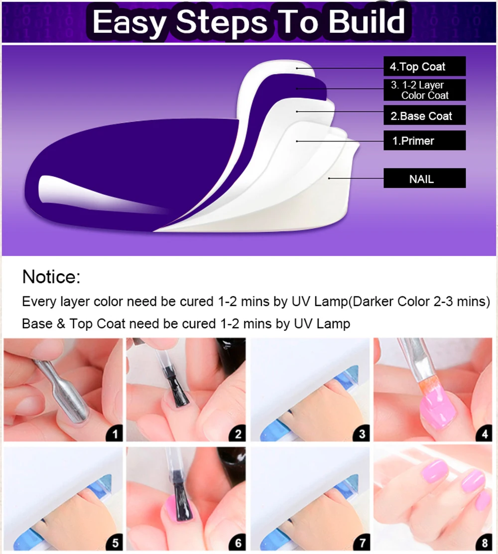 Ms. Queen 10ml UV Gel Nail Polish Hot Color Vernis Semi Permanent Primer Varnishes Lak Lacquer | Красота и здоровье