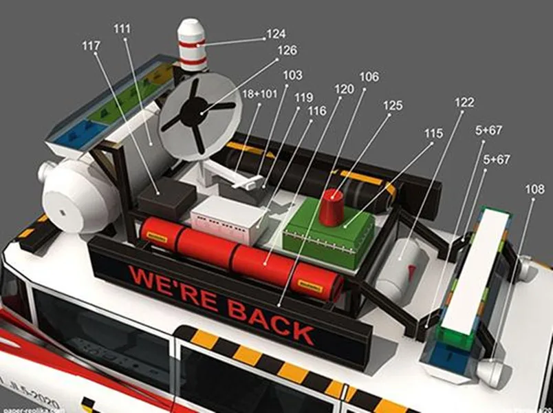 Ghostbusters Ecto 1A hot wheels модель автомобиля Cadillac 3D Paper model kit|Картонные конструкторы| |