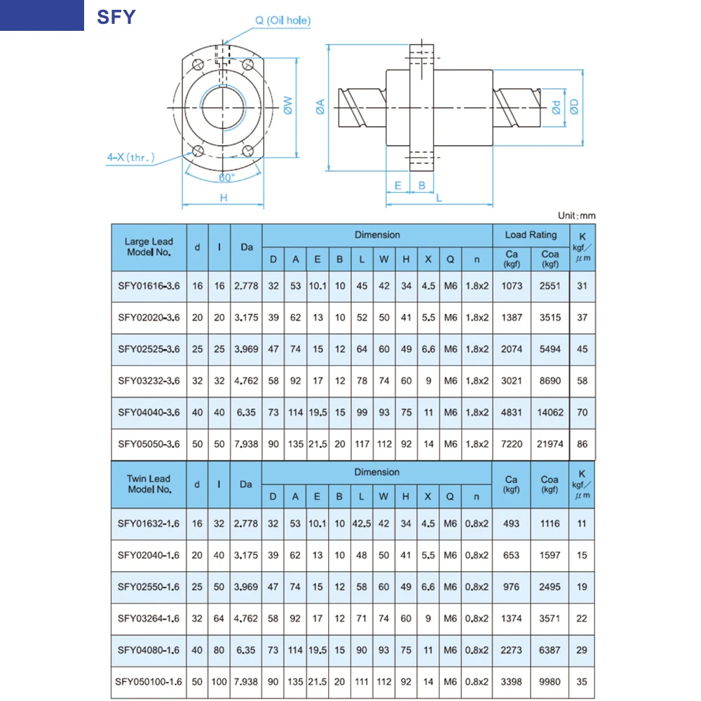 Высокоточный шариковый винт TBI MOTION 3232 32 мм с шариковой гайкой SFYR3232A2 CNC анти-люфт 1200