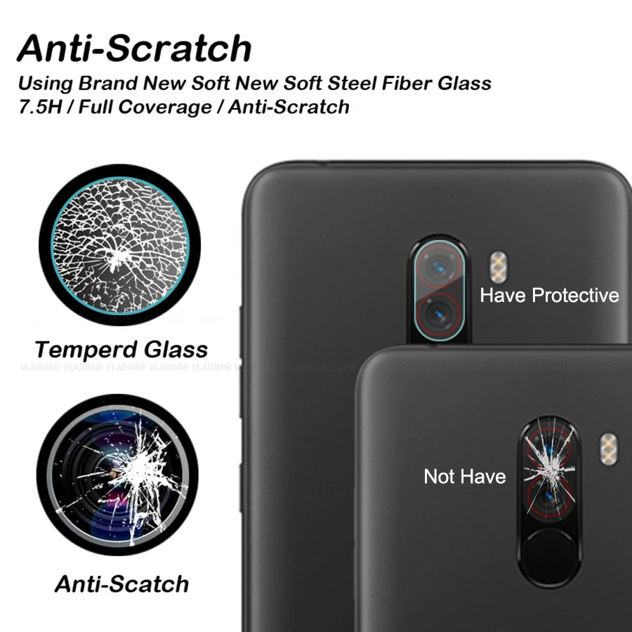 WOLFPSYCH сзади Камера объектив закаленное Стекло Экран протектор фильм для Xiaomi Pocophone