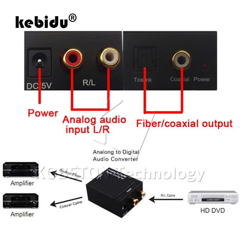 Оптический аналоговый преобразователь Toslink SPDIF Coax в L/R RCA аудио адаптер для Apple TV Xbox