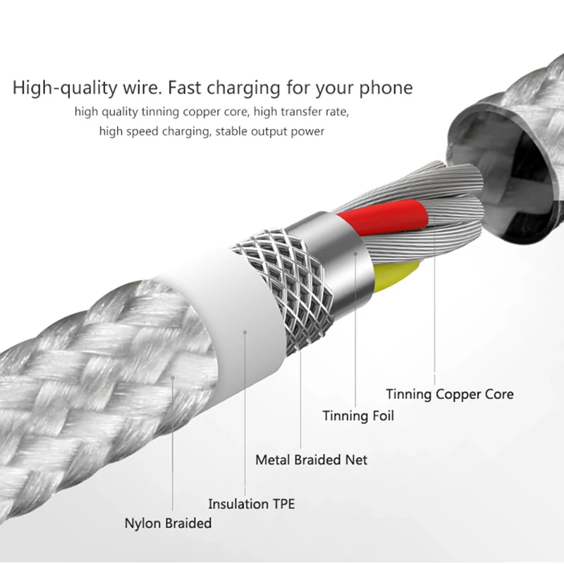 Llano Тип usb C кабель type-c функцией быстрой зарядки type-C для передачи данных Шнур
