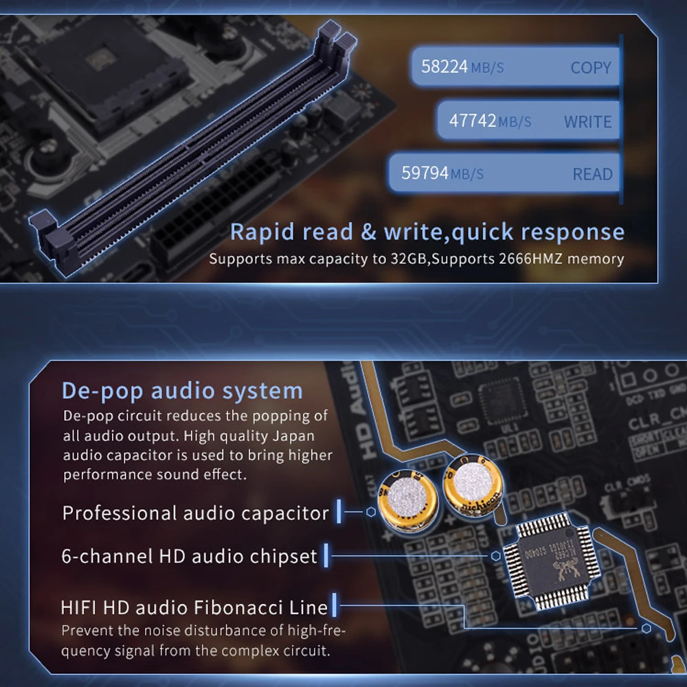 Цветная системная плата AB350M PRO V14 AMD B350/AM4 материнская плата VGA+ HDMI SATA3.0 6 ГБ/сек