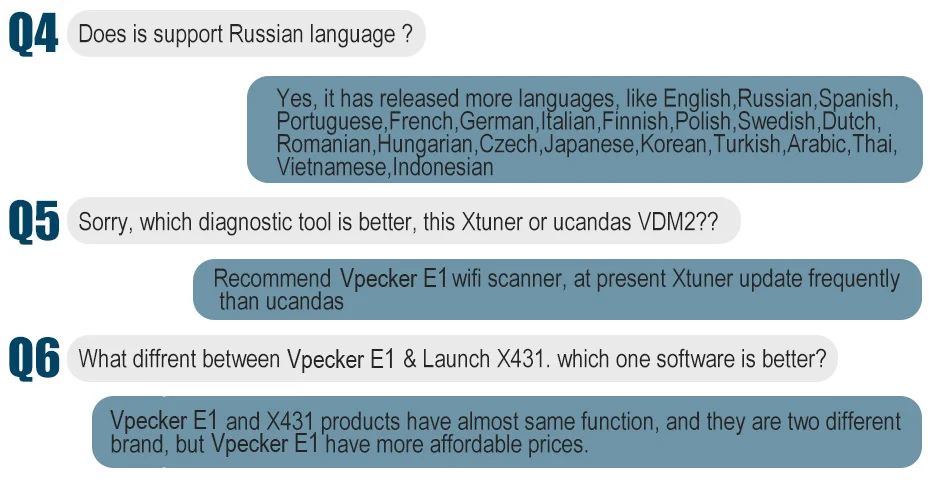 Vpecker E1 Wifi Интеллектуальный OBD2 автоматический сканер полная система ABS подушка безопасности DPF TPMS сброс сканирующий инструмент автомобильный OBD2 планшет диагностический инструмент