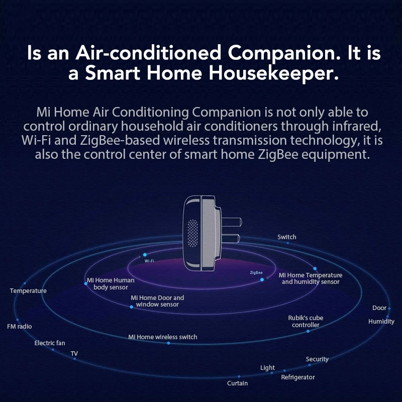 Original Xiaomi Mijia Aqara Smart Air Conditioning Companion Gateway 2 Zigbee Humidity Function Online Radio Mi home APP Control |