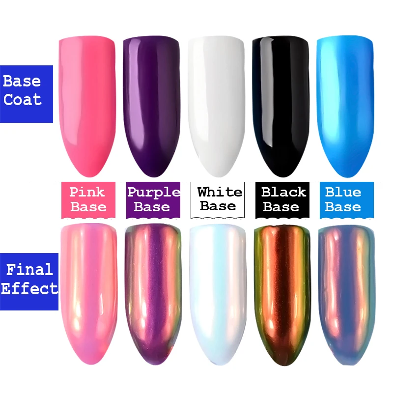 1 коробка Аврора Единорог порошок Русалка неоновый дизайн для ногтей