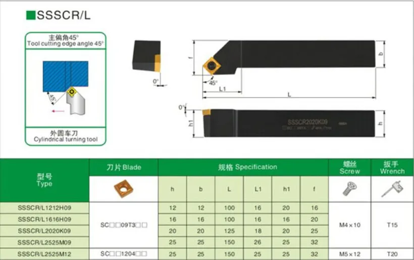 SSSCR1212H09 SSSCR1616H09 SSSCR2020K09 вставка SCMT09T304/08 CNC токарный инструмент бесплатная