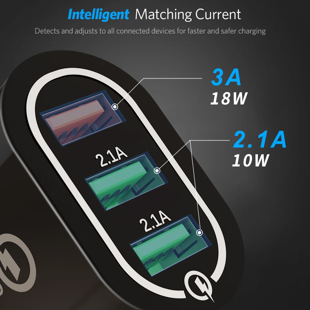 Зарядное устройство USB 18W 5V 3A Quick charge 3 0 EU US Plug для iPhone X 8 7 Samsung S9 S10 Xiaomi mi 9 Huawei P20 P30 PRO