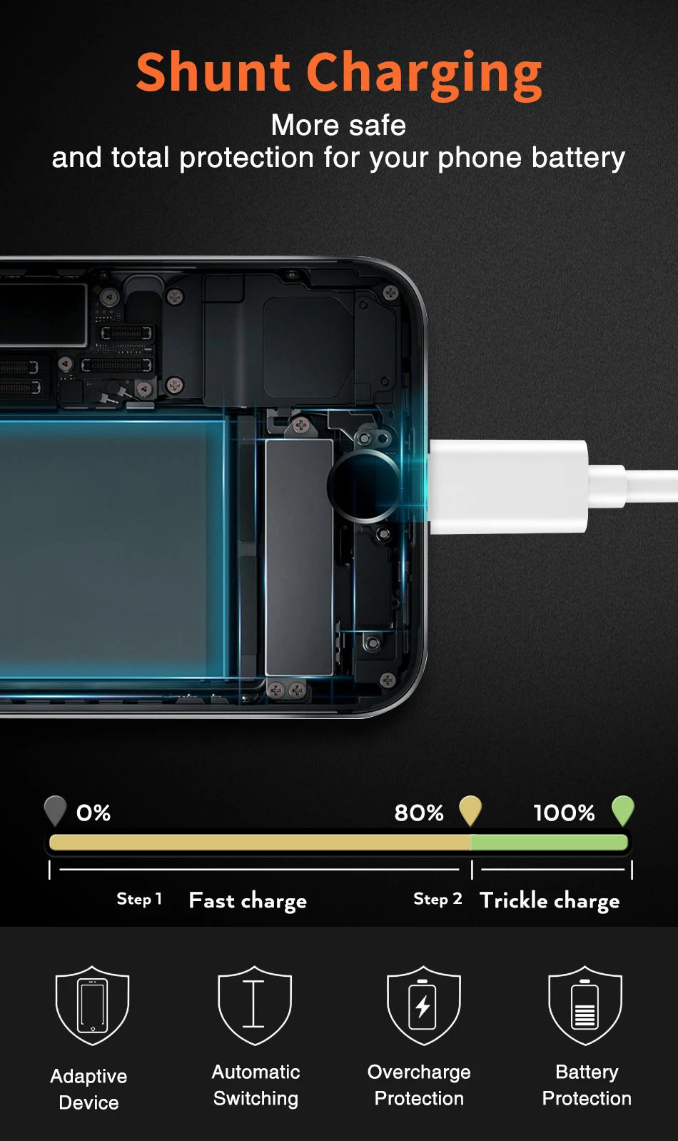 Musttrue Micro USB кабель 2.4A Быстрая зарядка USB кабель для передачи данных для Hua Wei samsung Xiaomi Android мобильный телефон usb Зарядка Синхронизация