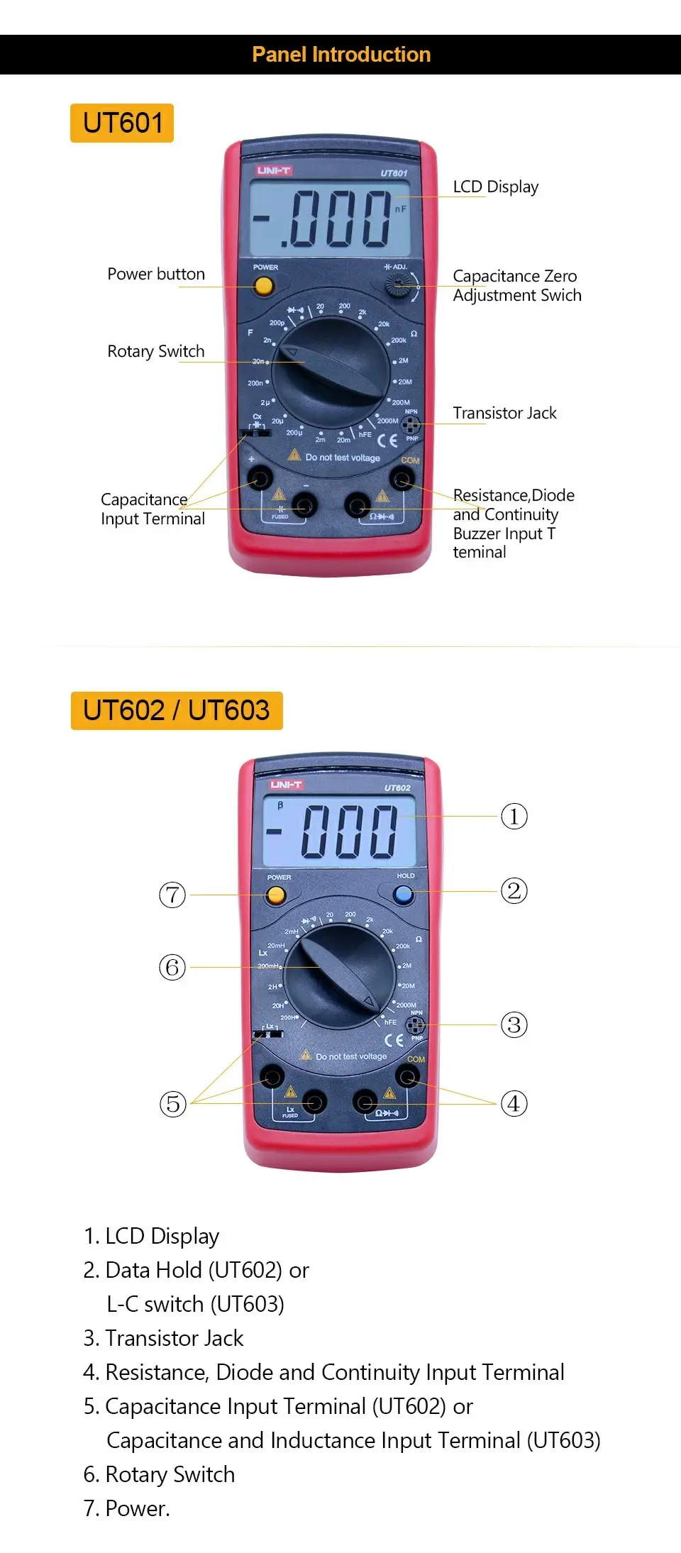 UNI-T UT601 цифровой емкостно-резистивный тестер 2000 граф омметры конденсаторный резистор w/диода и непрерывности зуммер