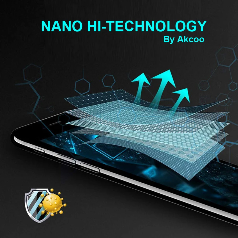 Защитная пленка Akcoo из жидкого стекла для iPhone 5 6 7 8 Plus XS MAX XR невидимая защита от