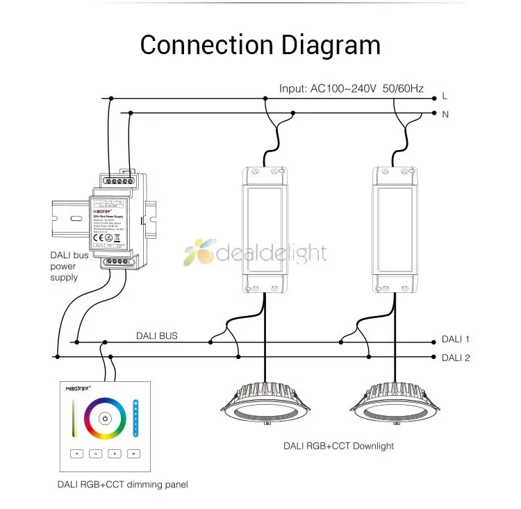 Miboxer DALI 25 Вт RGB+ CCT светодиодный светильник DL-DOW25 совместимый DP3 Сенсорная панель DL-POW1 din-рейка DALI автобус блок питания
