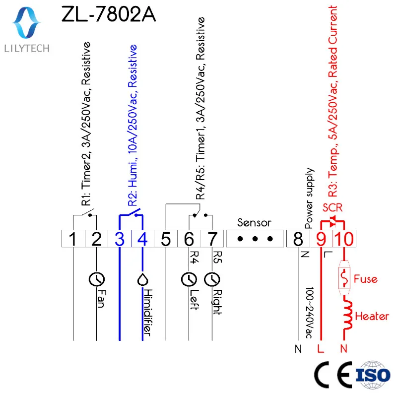ZL-7802A, 100-240VAC, инкубатор температуры и влажности, многофункциональный автоматический инкубатор, контроллер инкубатора, Lilytech