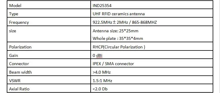 865-928 МГц маленькая UHF RFID антенна с 0dbi 2dbi 1dbi 3dbi усиление для 1 или 4 канала impinj r2000 uhf rfid считыватель модуль