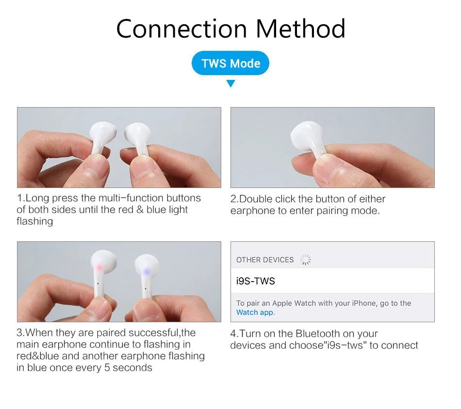 I9s мини беспроводные Bluetooth наушники стерео вкладыши гарнитура бинауральные звонки с зарядной коробкой микрофон для iphone 6 7 8 X s