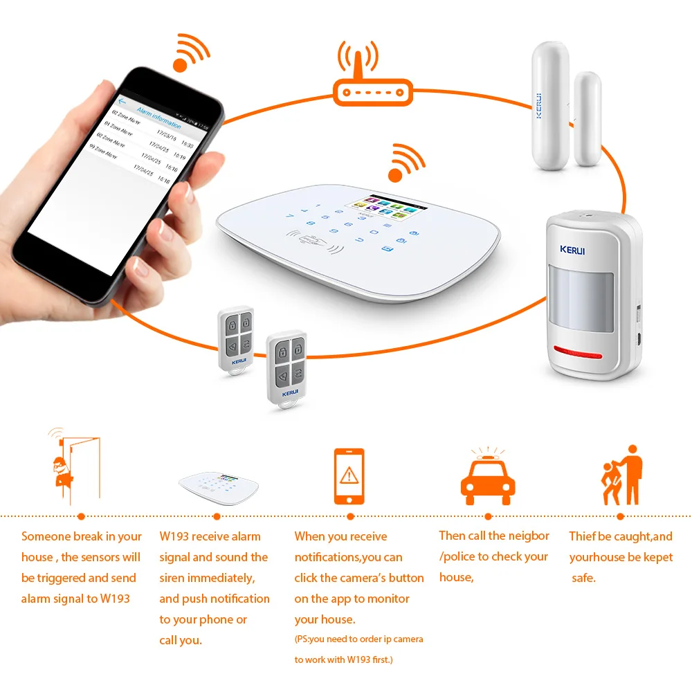KERUI W193 3g wifi PSTN GSM домашняя охранная система Alarme комплекты белый lcd 2,4 дюймов TFT цветной экран дисплей сигнализация s