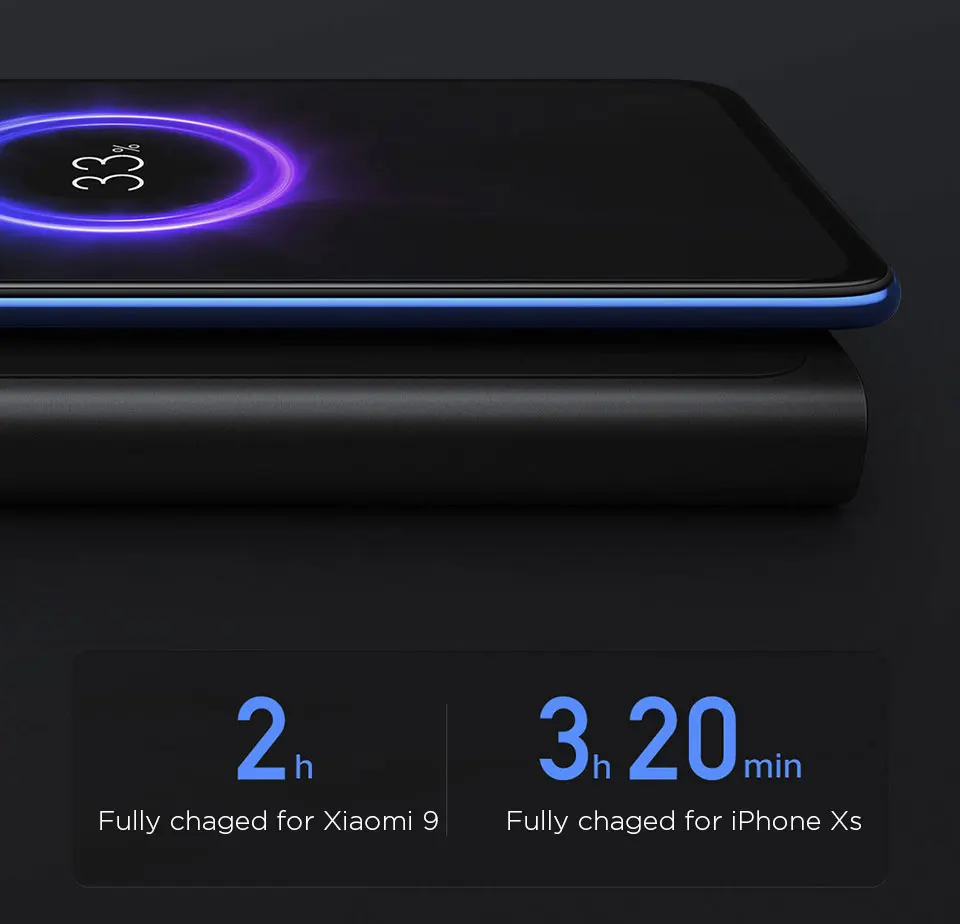 Xiao mi Беспроводной внешний аккумулятор 10000 мАч PLM11ZM usb type C mi внешний аккумулятор 10000 Qi Быстрое беспроводное зарядное устройство Портативная зарядка повербанк