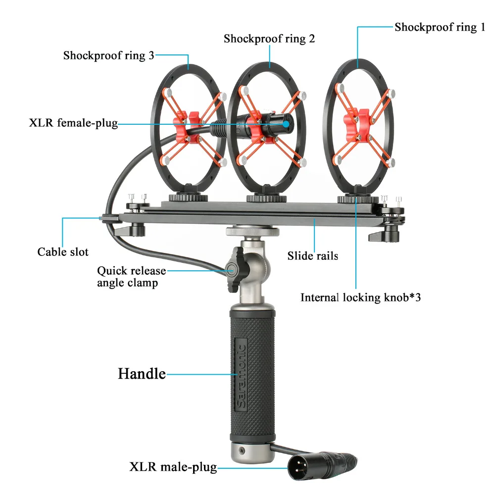 Saramonic SR-WWPS Система ветрового стекла и подвески с XLR Male Female вход s &amp 3 Shockmount для