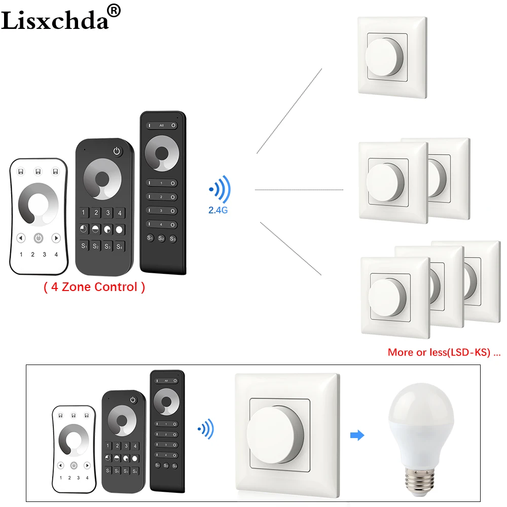 Triac LED диммер 220 в 230 В 110 AC 2 4G 4 зонный беспроводной Радиочастотный пульт