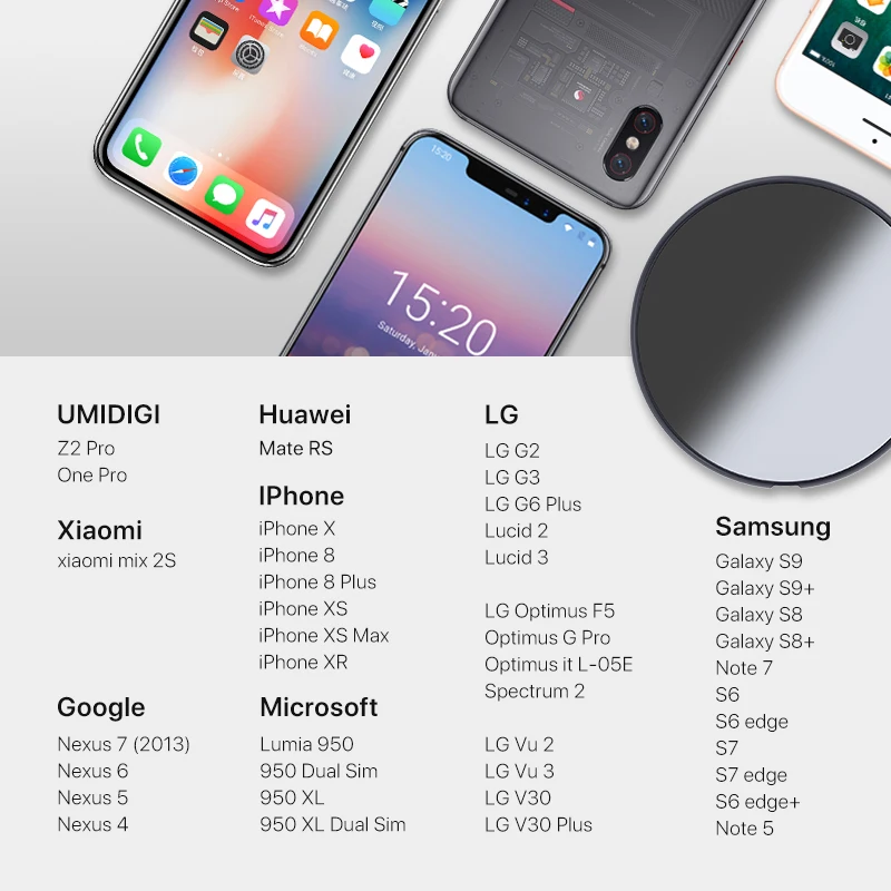 UMIDIGI Q1 15 Вт беспроводное самое быстрое зарядное устройство для iPhone X/XS Max XR 8 Plus Samsung