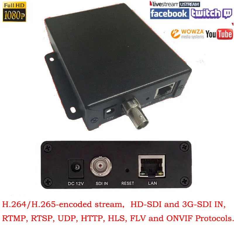 H.264/H.265 SDI видео кодировщик через HTTP RTSP RTMP UDP ONVIF к потоку IPTV трансляции |