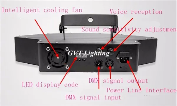 2 шт./лот высококачественный светодиодный восьмилучевой вентилятор-луч световой