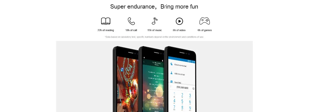 Doopro P3 5 дюймов 3g WCDMA Android 6 0 смартфон MTK6580 4 ядра 4200 мАч большая батарея 1 ГБ