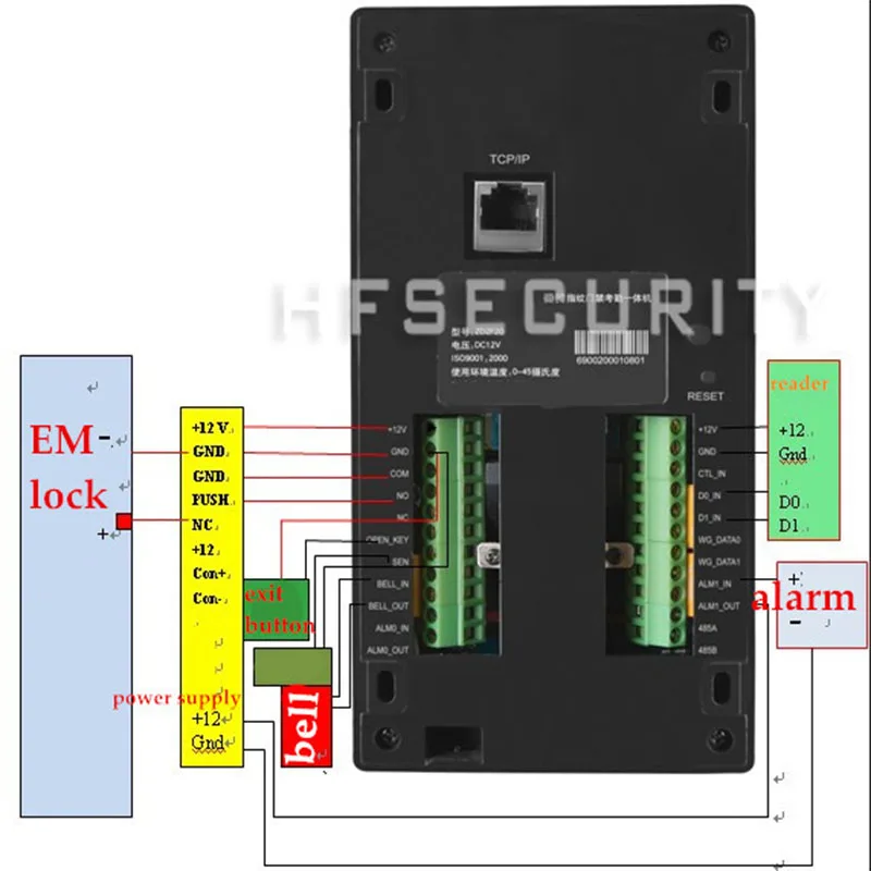 HFSECURITY TCP IP отпечаток пальцев Контроль доступа электронные ворота 125 кГц Rfid